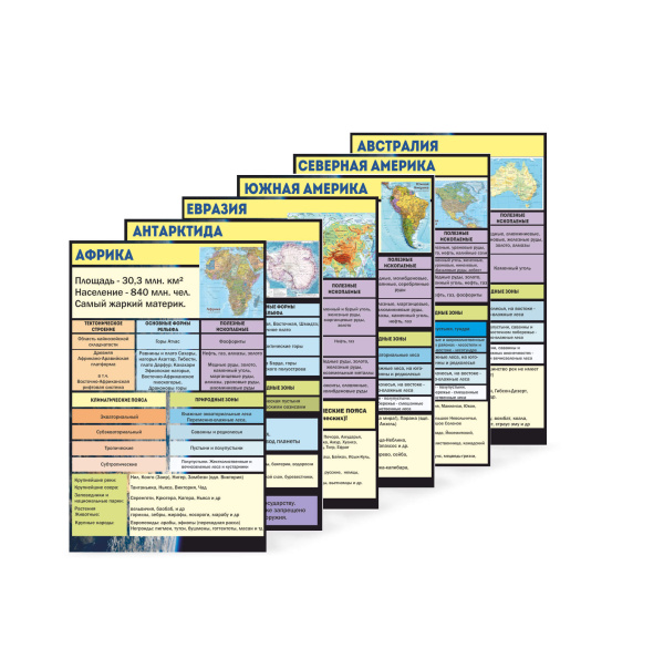 Комплект демонстрационных таблиц по географии (8 комплектов)